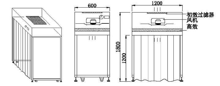 采樣車設計圖 采樣車設計圖