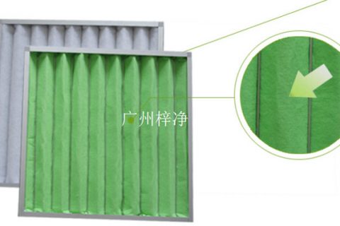 可拆式初效空氣過濾器風量/風速/過濾效率參數