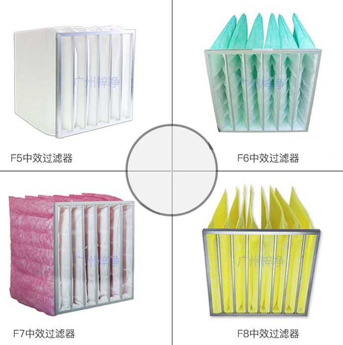 中效空氣過濾器特點(diǎn) 中效空氣過濾器特點(diǎn)